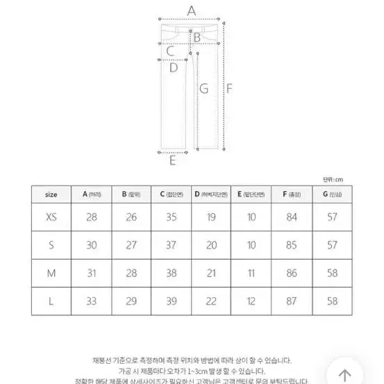 에이블리 청바지 판매