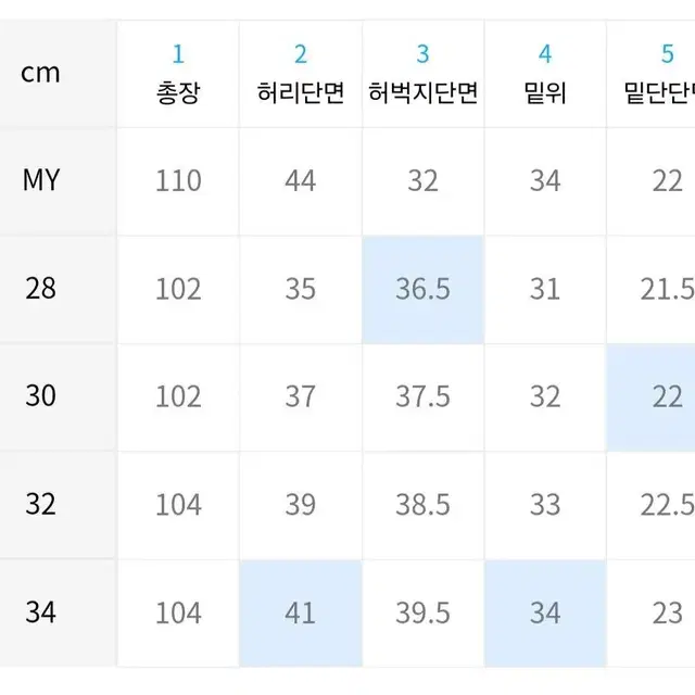 세븐셀라 카고팬츠 32