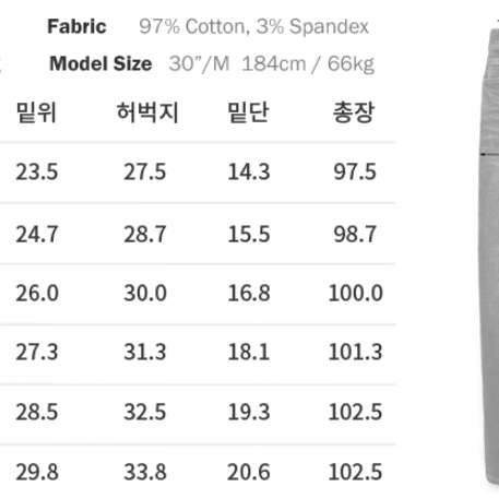 [미개봉새제품]JMC진 슬림 테이퍼드 블루 스판 워싱 진 34사이즈