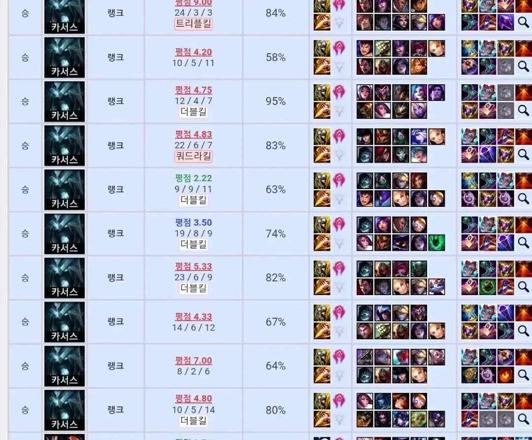 GM 리그오브레전드 LOL