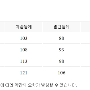 [미개봉새제품]에디션 라운드 포켓 맨투맨 블랙 105사이즈