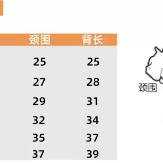 (새상품)럭셔리패션 강아지옷(그레이가디건)