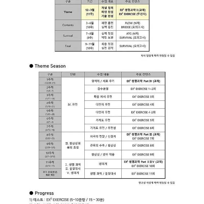 김연호 복영 유전1~7주 구매합니다.