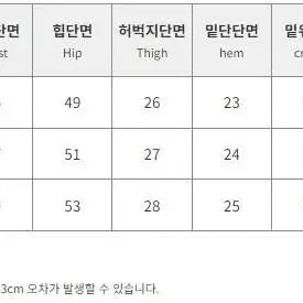 [새상품]세미와이드핏 청바지 M27-28(정상가4)부드러운 원단