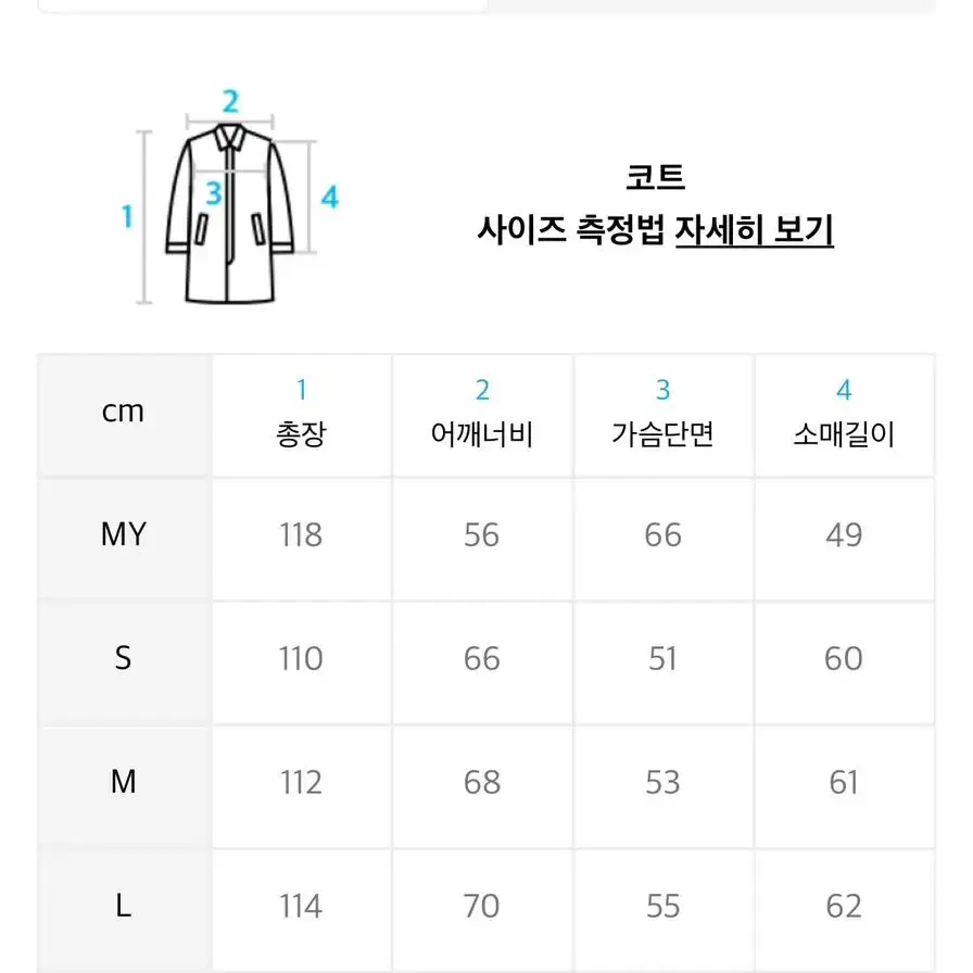 예일 X 벌스데이수트 트렌치코트 YALE