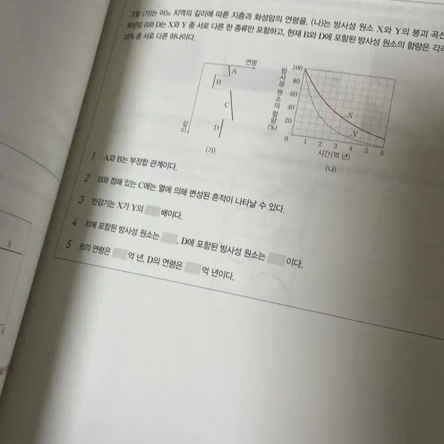 2024 오지훈 step3 유형별 자료분석