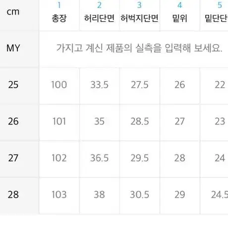 앤더슨벨 포 우먼 카펜터 진