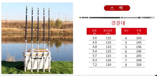 민장대 경질대 민물 낚시대 사이즈별 모음