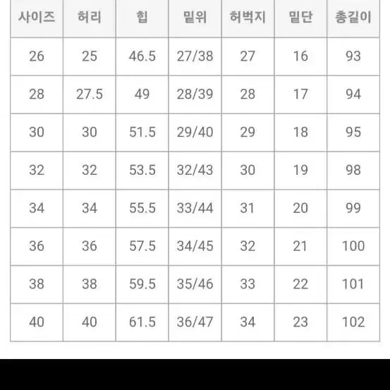 미착용 새상품 38사이즈 세미기모팬츠 검정