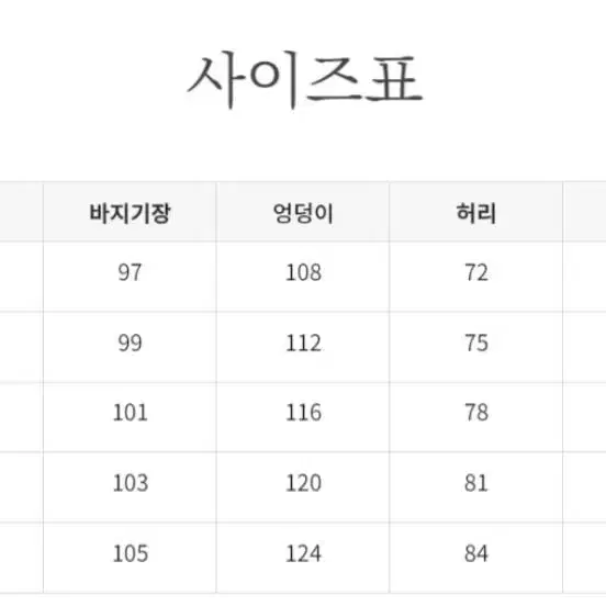 안감방수 패딩바지 새제품 무배