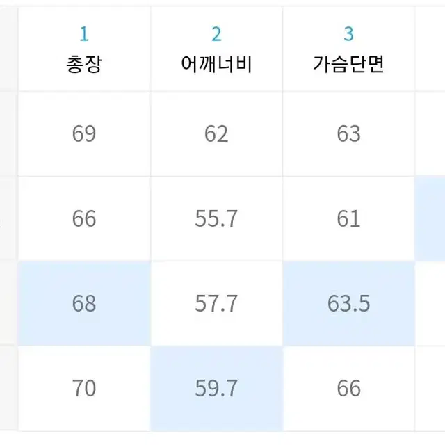 크리틱 네이비 맨투맨 L