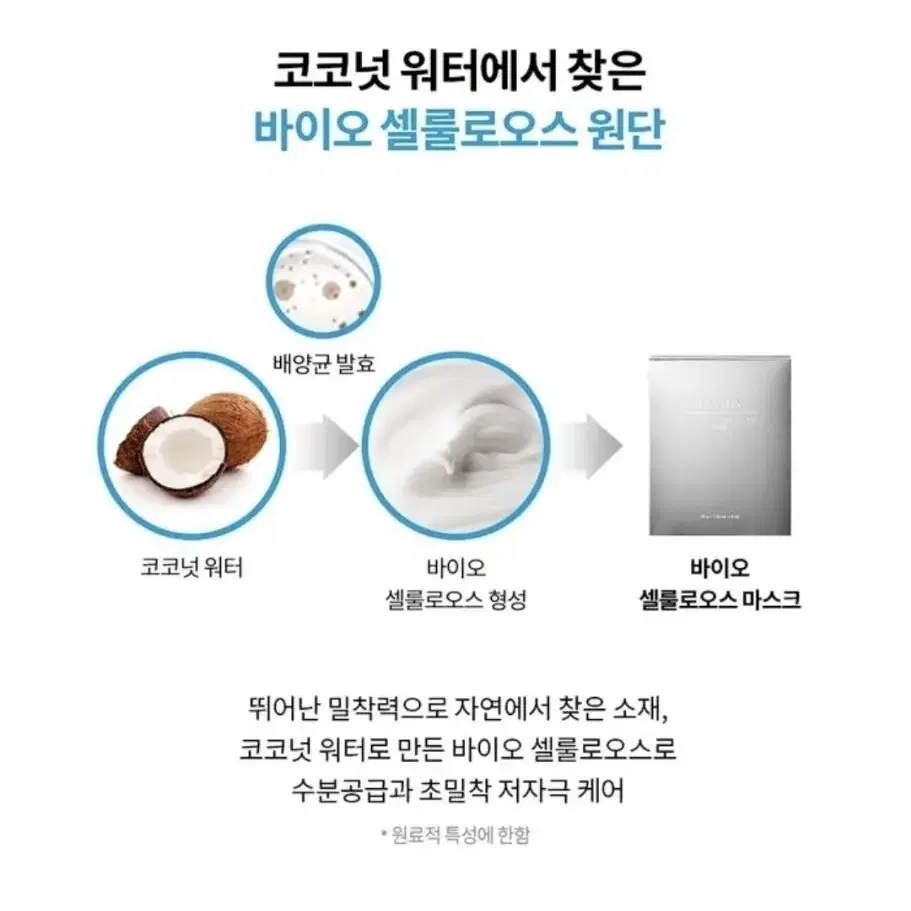 라비앙 래디언스 바이오 셀룰로오스 마스크팩