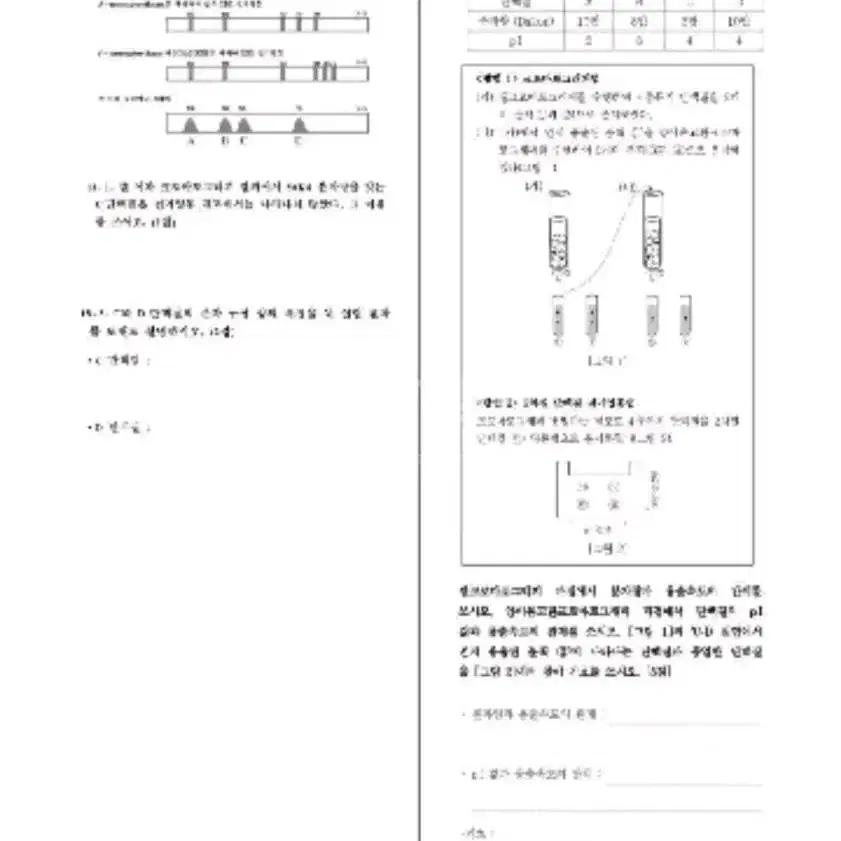 [2024 임용생물] 단원별 기출문제집  pdf (+해설)