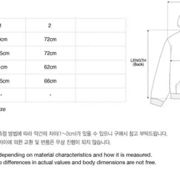 [1] 파프롬왓 파아카이브 유틸리티 워시드 후드 자켓