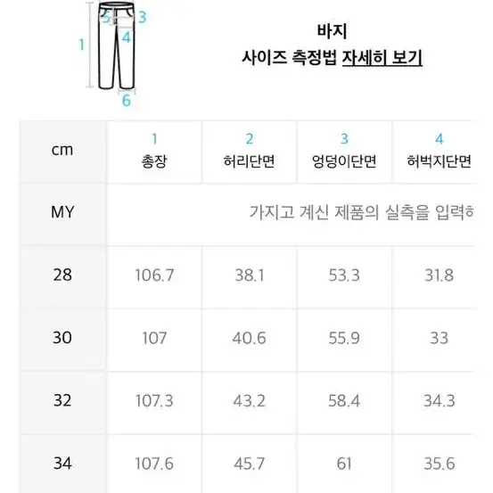 스모크라이즈 텐포켓 데님팬츠 34사이즈