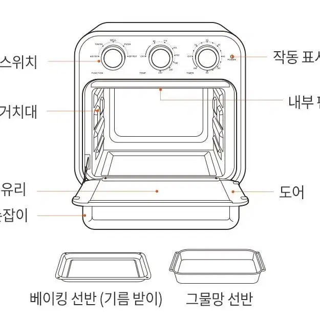 [미개봉 새제품] 셰퍼 위그 에어프라이어 오븐 18L