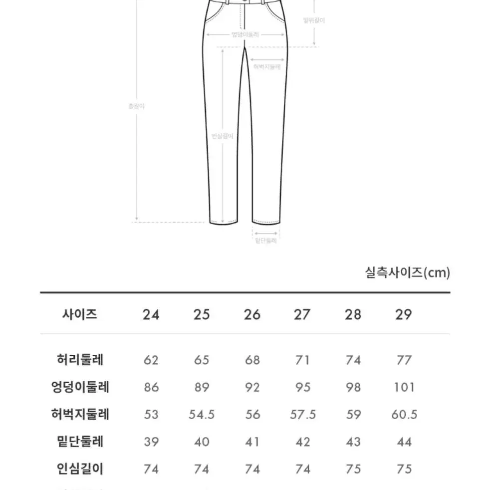 게스 미디엄블루 스트레이트 진(새상품)