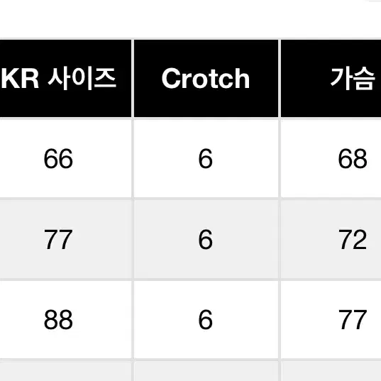 비키니 판매해요