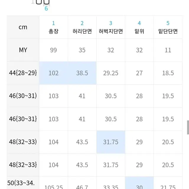 페이탈리즘 데님 팬츠 Elaboration straight fit 48