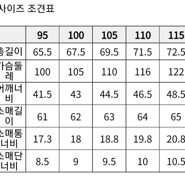 새상품)지오투 남성 BASIC 라운드 봄가을 니트