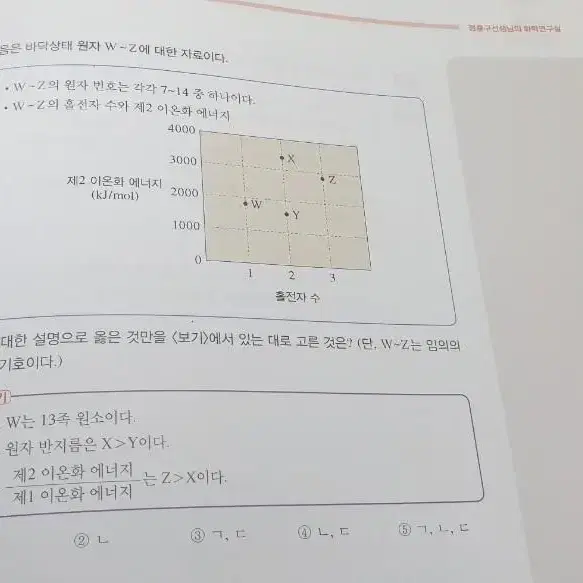 메가 정훈구 2024대비 화학1 팝니다