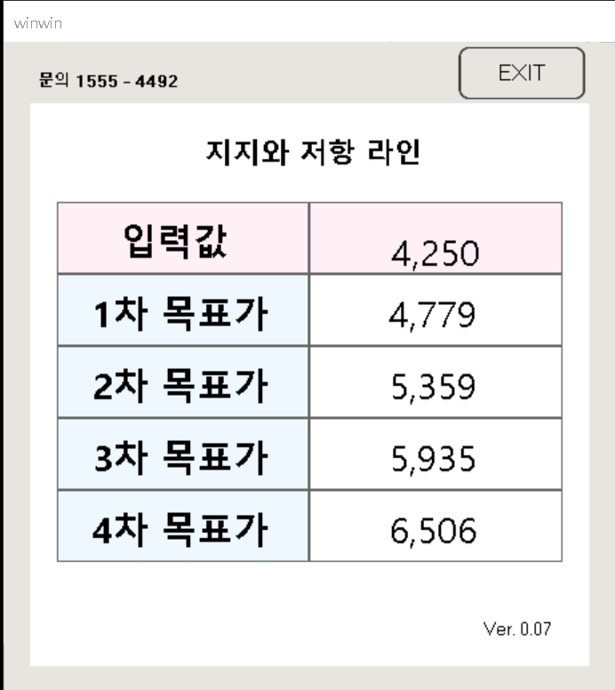 주식 매수매도타점 신뢰도를 자랑하는 보조지표 프로그램 (자동X)