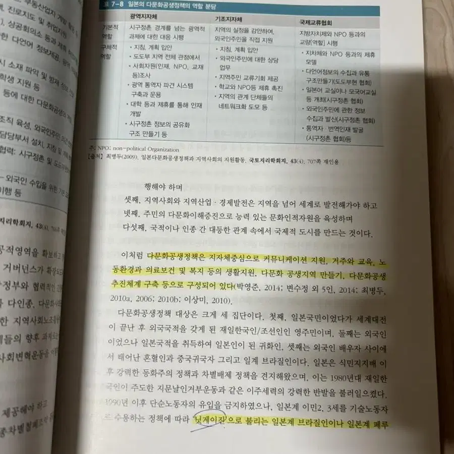 다문화와 건강