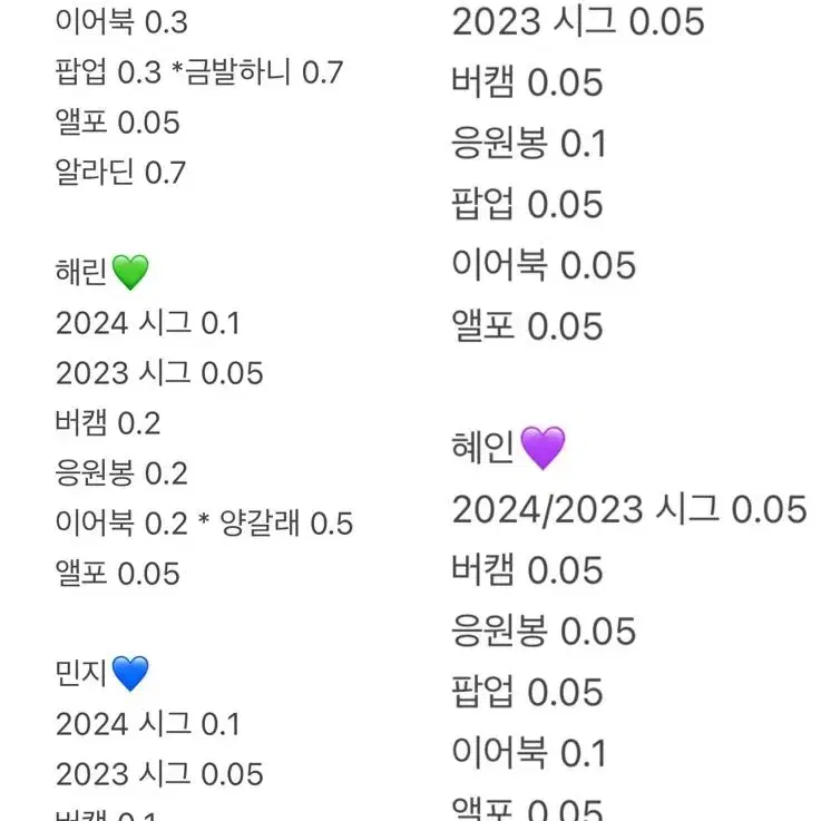 뉴진스 포카 대량양도빙키봉시그겟업오엠지디토팝업이어북판매르세라핌교환탈덕처분