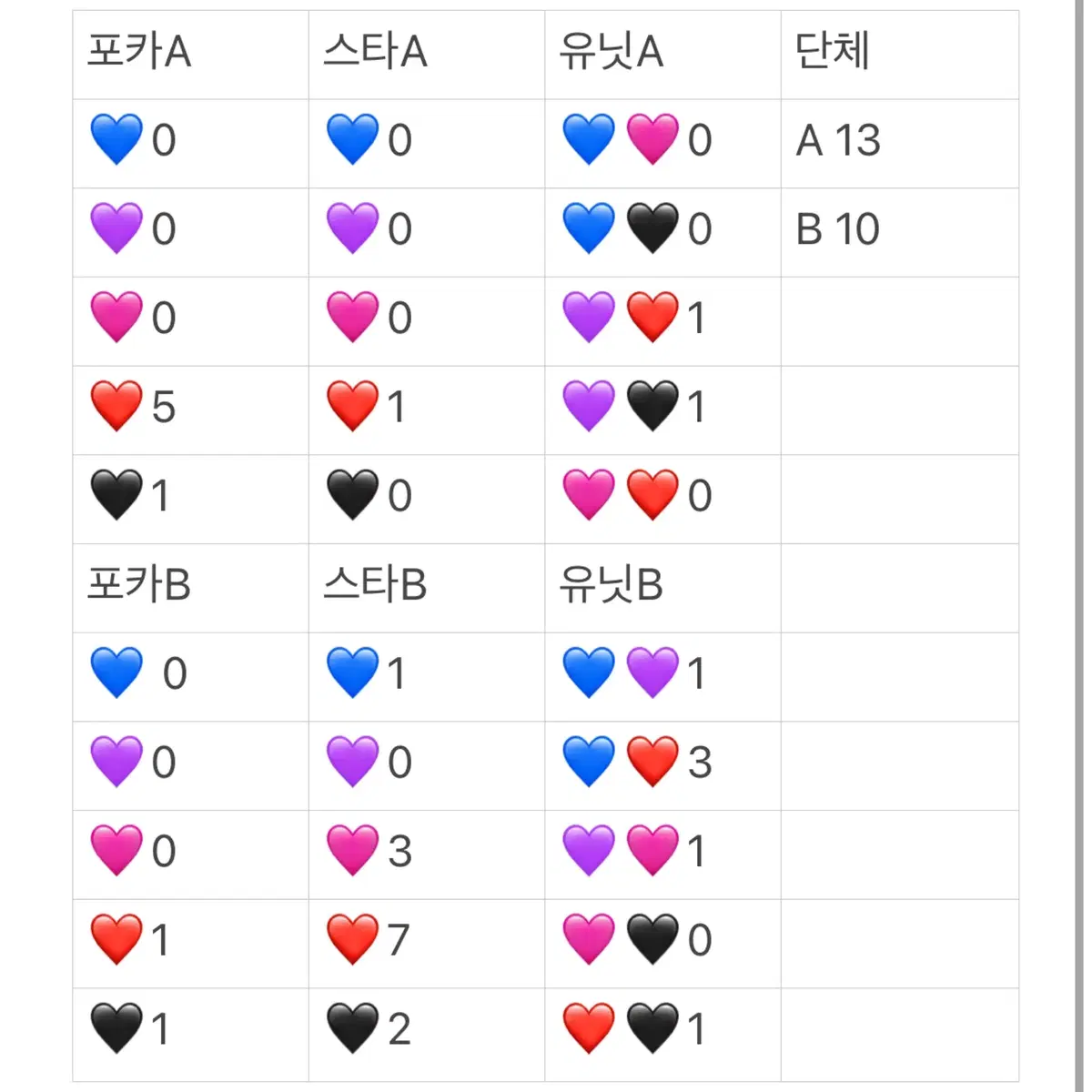 플레이브 미니2집 134-1 CD앨범 포카