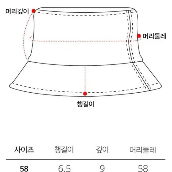 루오에스팩 오버핏 드롭 버킷햇 세븐틴 디에잇 손민수