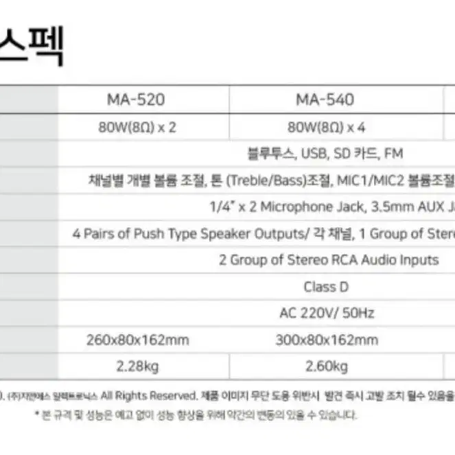 GNS MA-540 4채널 80W x 4 블루투스 미니앰프