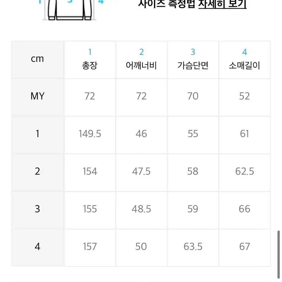 톰브라운 스포츠코트 점프수트 4사이즈