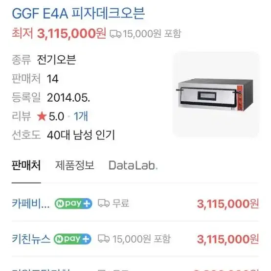 ggf e4a 피자 오븐