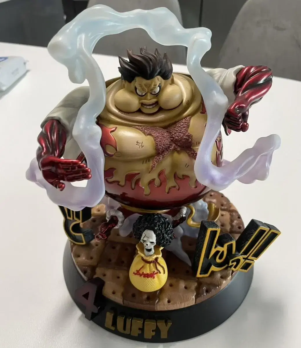 F3 ONEPIECEJinJin FiguresTankmanLuffy