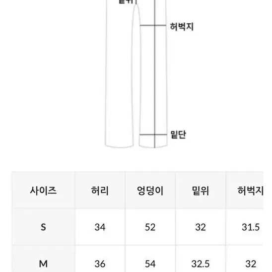 빈티지 데님 와이드 팬츠 지그재그