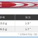 모듀스moDus3 투어 105 아이언샤프트 5~PW 6i세트4~PW 7i