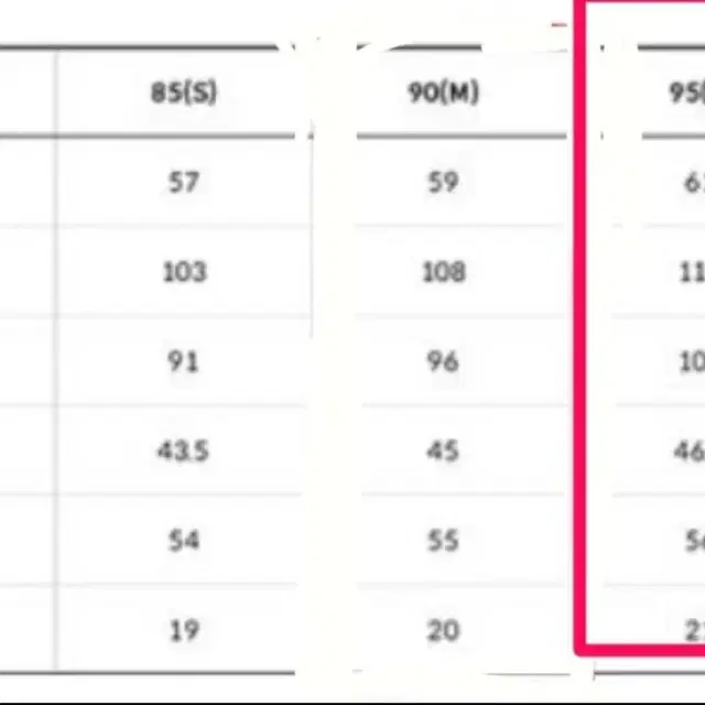 (노스페이스/13.9만/품절/새상품)여성 후리스 지퍼 가디건 베이지 L