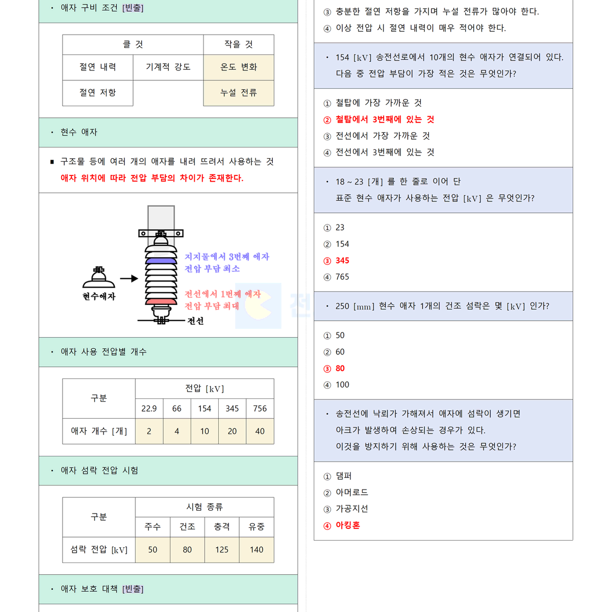 [필기] 전력공학 <전기기사>