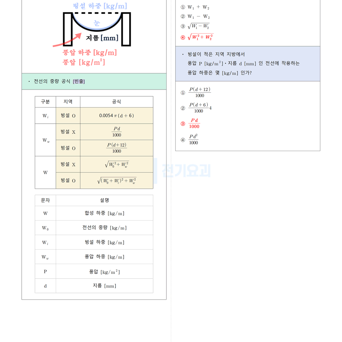 [필기] 전력공학 <전기기사>