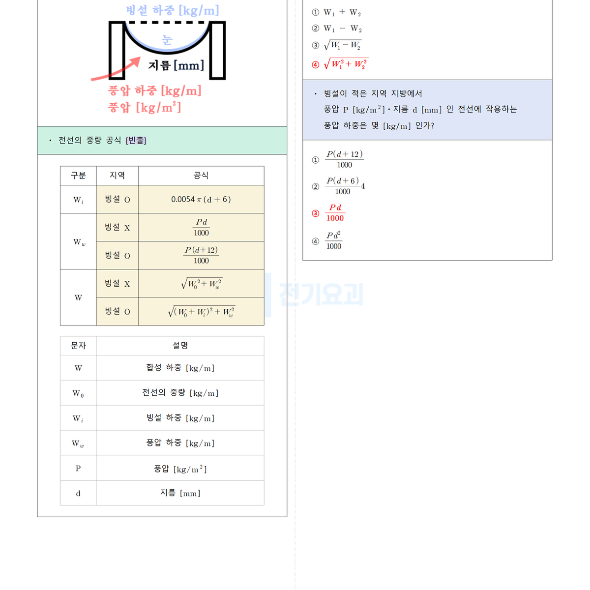 [필기] 전력공학 <전기기사>