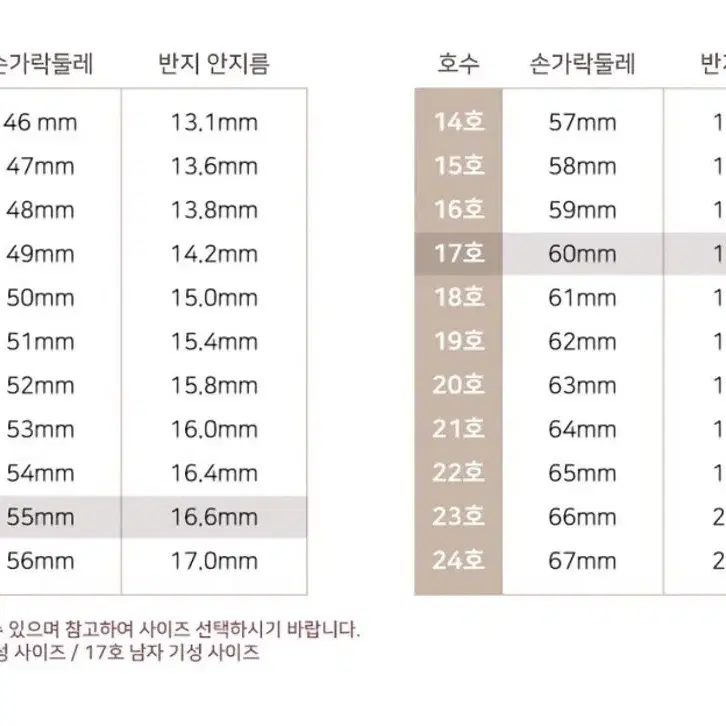 14K 볼 체인 반지