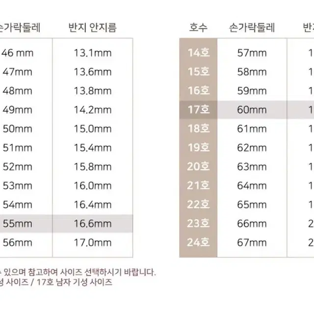 14K 볼 체인 금 반지