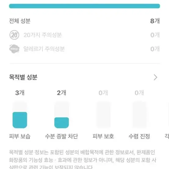 크레이브뷰티 오트 쏘 심플 워터 크림