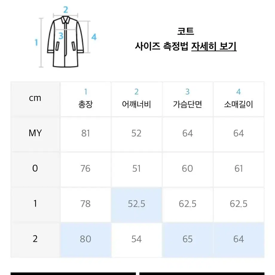 노드 아카이브 _ 나발 피코트 (차콜 그레이) _ 0사이즈