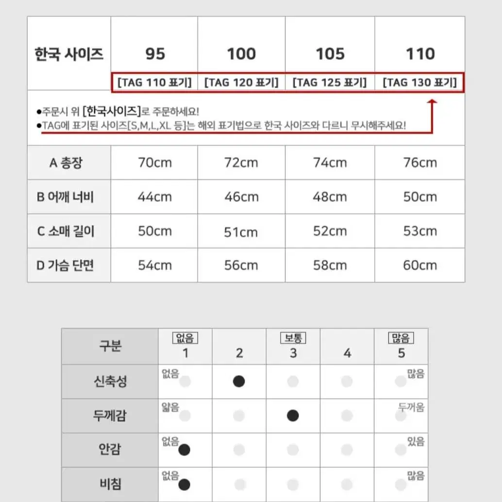 남자 피케카라티셔츠(봄간절기)아메카지룩