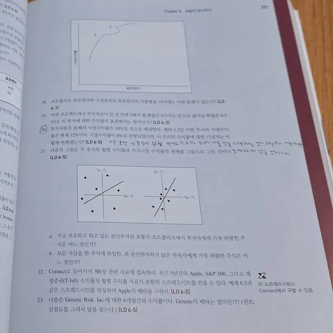 Bodie의 기본투자론 11판 경영학과 수업교재