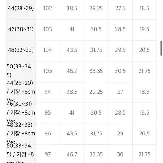 페이탈리즘 생지(28~29)