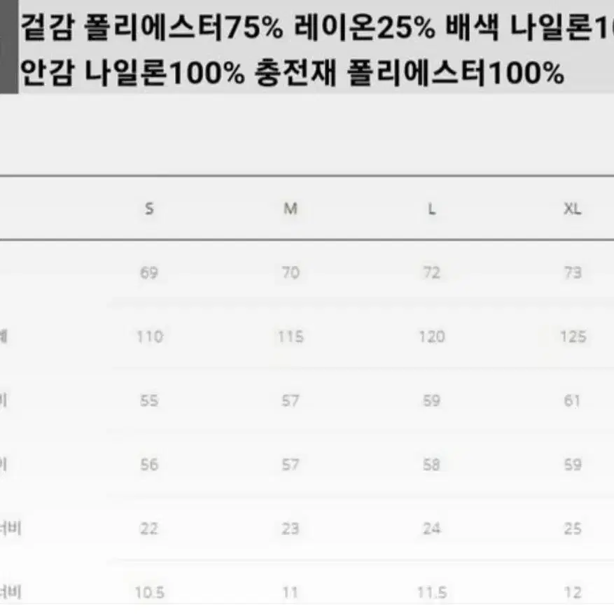 새상품)엘로드  남성 믹스 아노락  골프 방풍 티셔츠