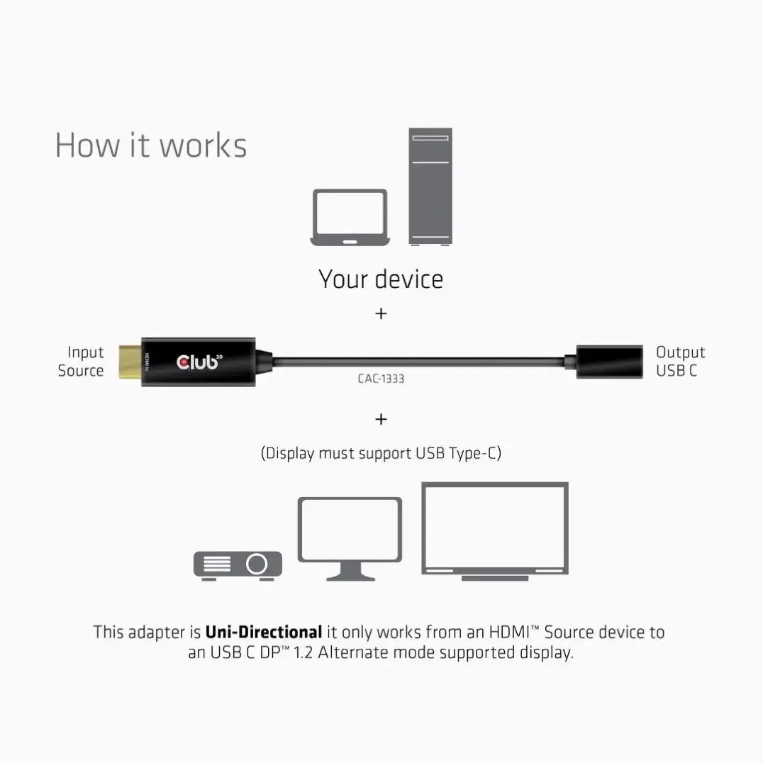 [새제품] 어렵게 구한 HDMI to USB-C 컨버터 팝니다 (4K 6