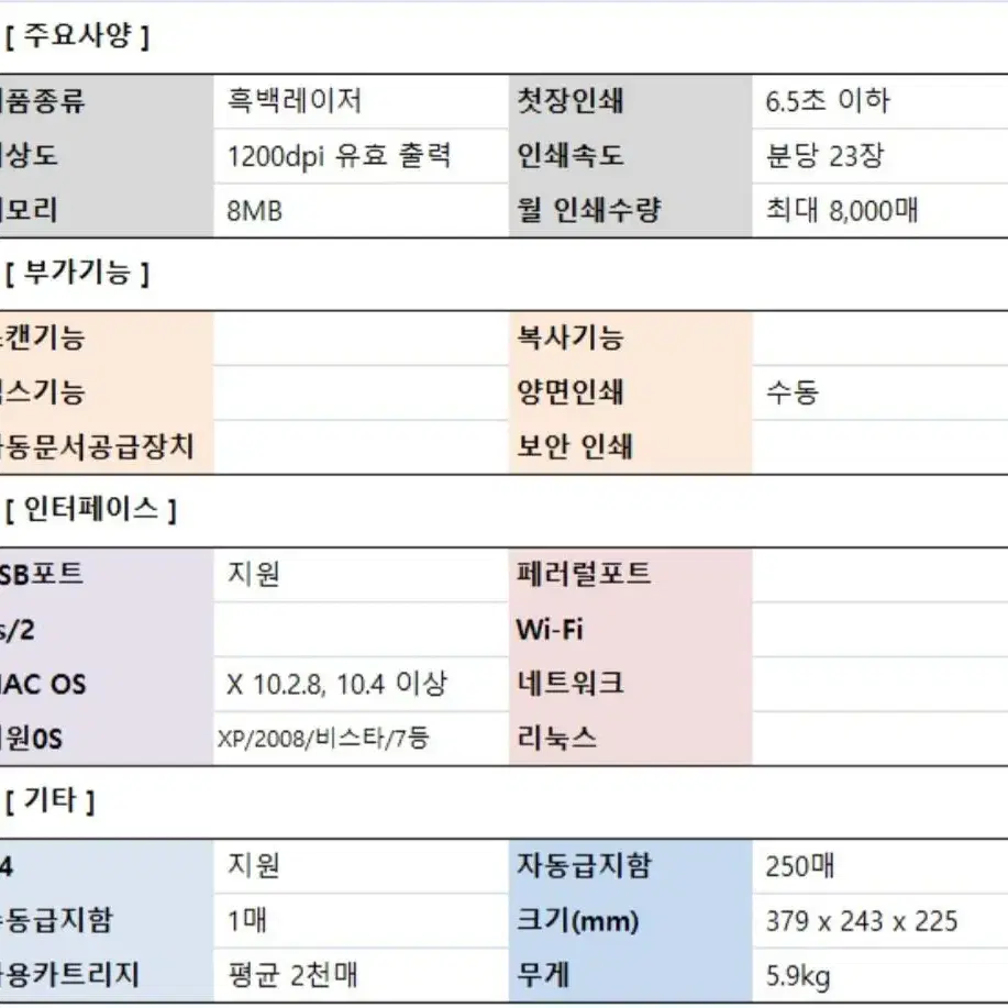 hp 레이저젯 (흑백) 프린터기 (정품 새토너 들었음)